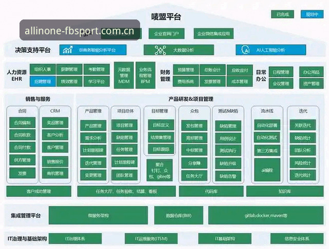 FB体育管理安装教程 FB体育管理安装教程 vs 自行摸索:哪种方式更高效?全面对比分析